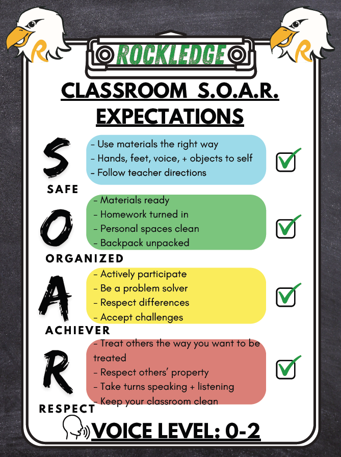 Classroom S.O.A.R Expectations