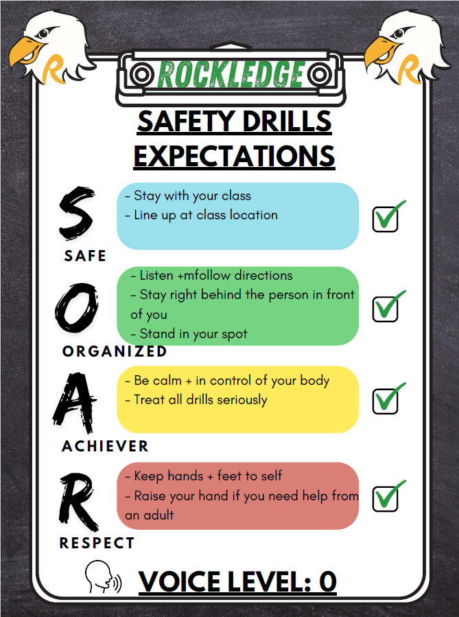 Safety Drills S.O.A.R Expectations