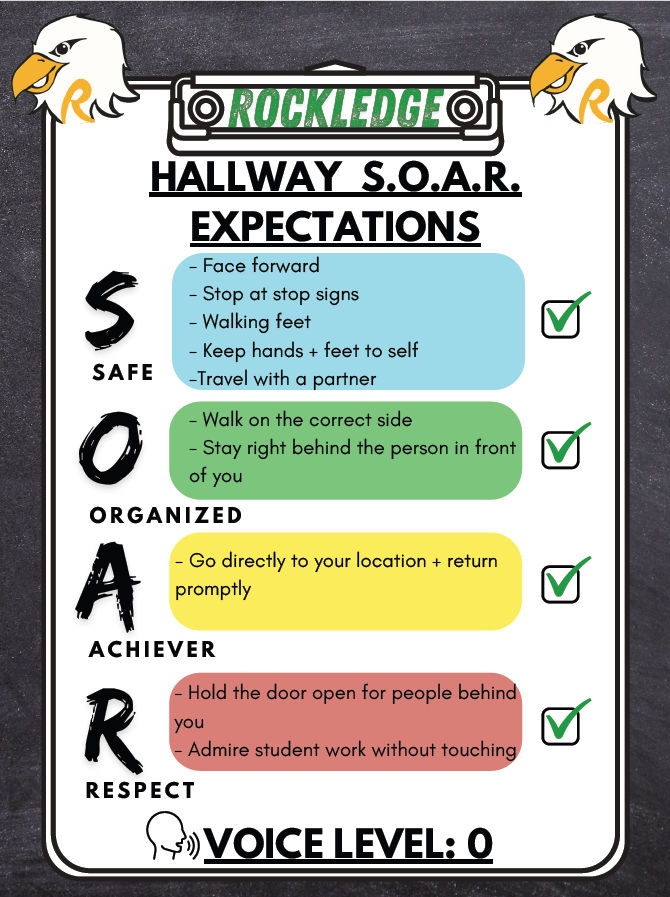 Hallway S.O.A.R Expectations