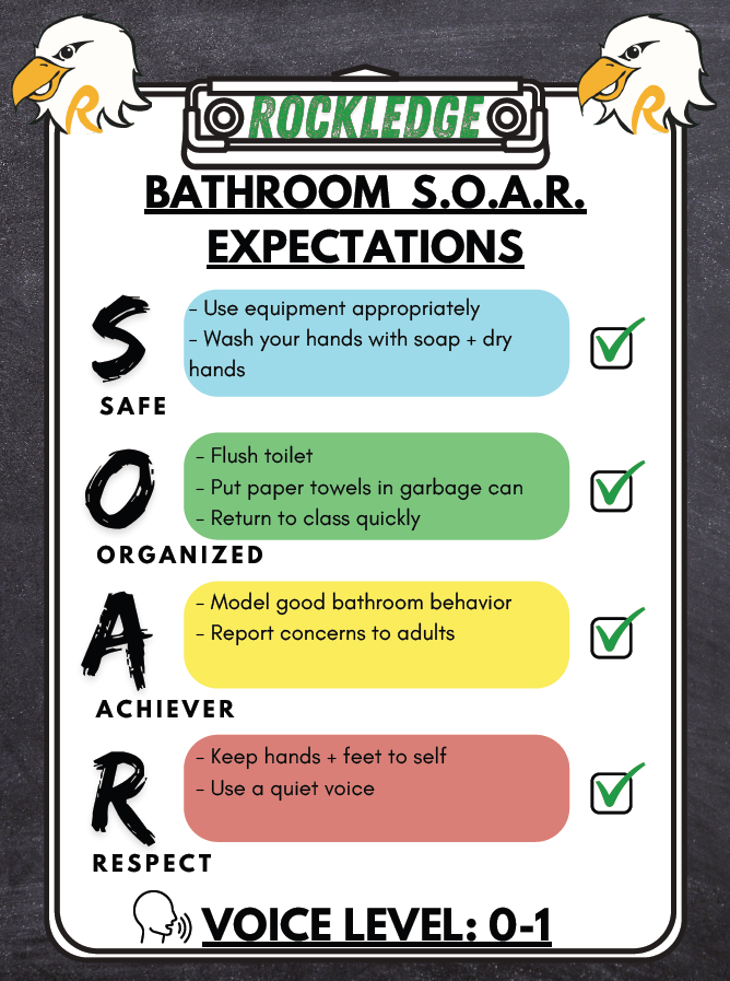Bathroom S.O.A.R Expectations
