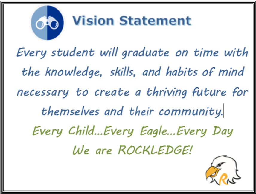 PWCS and RKES Vision Statements