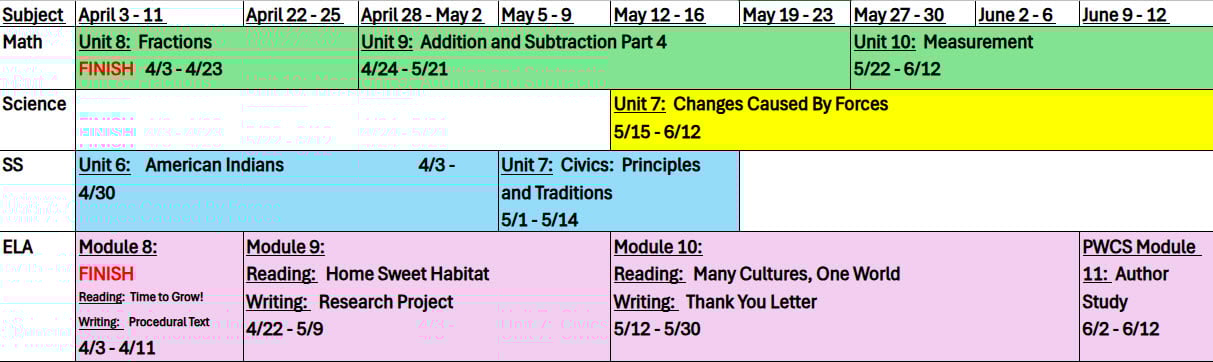 Grade 2 Quarter 4 Pacing Guide