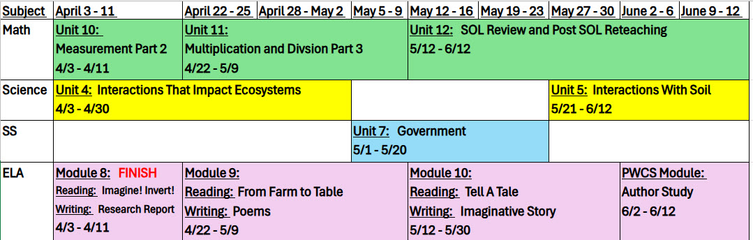 Grade 3 Quarter 4 Pacing Guide